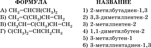 Примеры заданий частей А, В. 1–6. Углеводороды с групповым названием - student2.ru