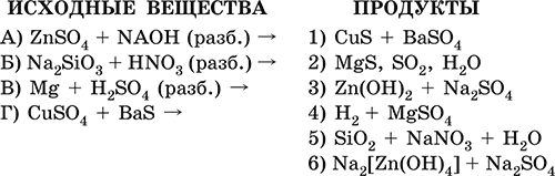 Примеры заданий частей А, В, С - student2.ru