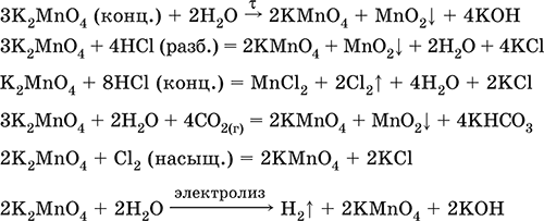Примеры заданий частей А, В, С - student2.ru