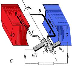 Принцип действия генератора постоянного тока - student2.ru