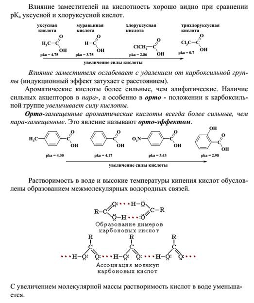 Присоединение синильной кислоты - student2.ru