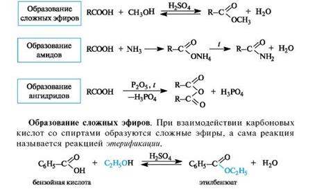 Присоединение синильной кислоты - student2.ru