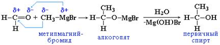 Присоединение синильной кислоты - student2.ru