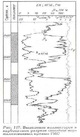 Проблемы изучения карбонатных коллекторов - student2.ru