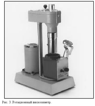 процедура измерения кажущейся вязкости, пластической вязкости и динамического напряжения сдвига - student2.ru