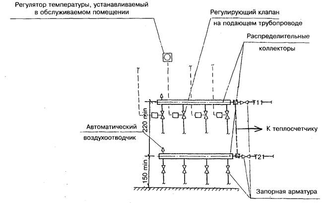 проектирование систем отопления с использованием металлополимерных труб - student2.ru