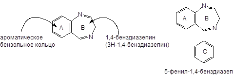 Производные 1,4-бенздиазепина - student2.ru