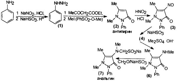 Производные фенотиазина (амиазин, трифтазин, этмозин и др.). - student2.ru