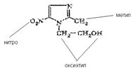 Производные фенотиазина (амиазин, трифтазин, этмозин и др.). - student2.ru