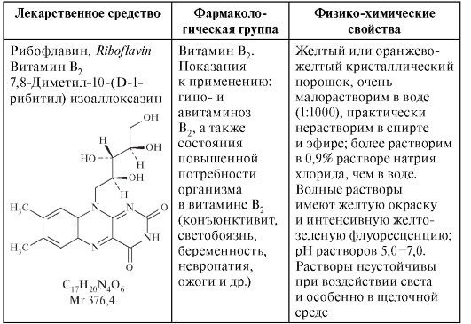 Производные изоаллоксазина - student2.ru