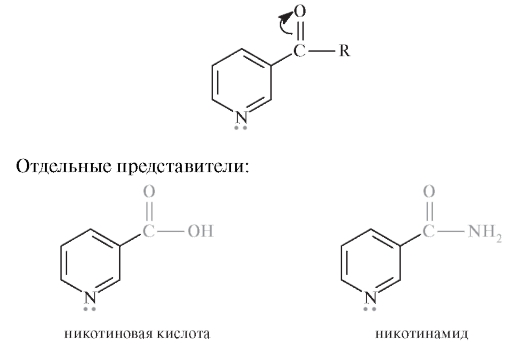 Производные пиридин-3-карбоновой кислоты Строение и свойства - student2.ru