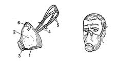 Промышленные фильтрующие противогазы - student2.ru