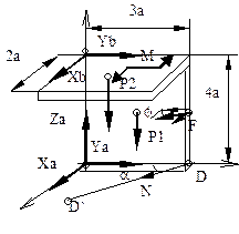 пространственная система сил - student2.ru