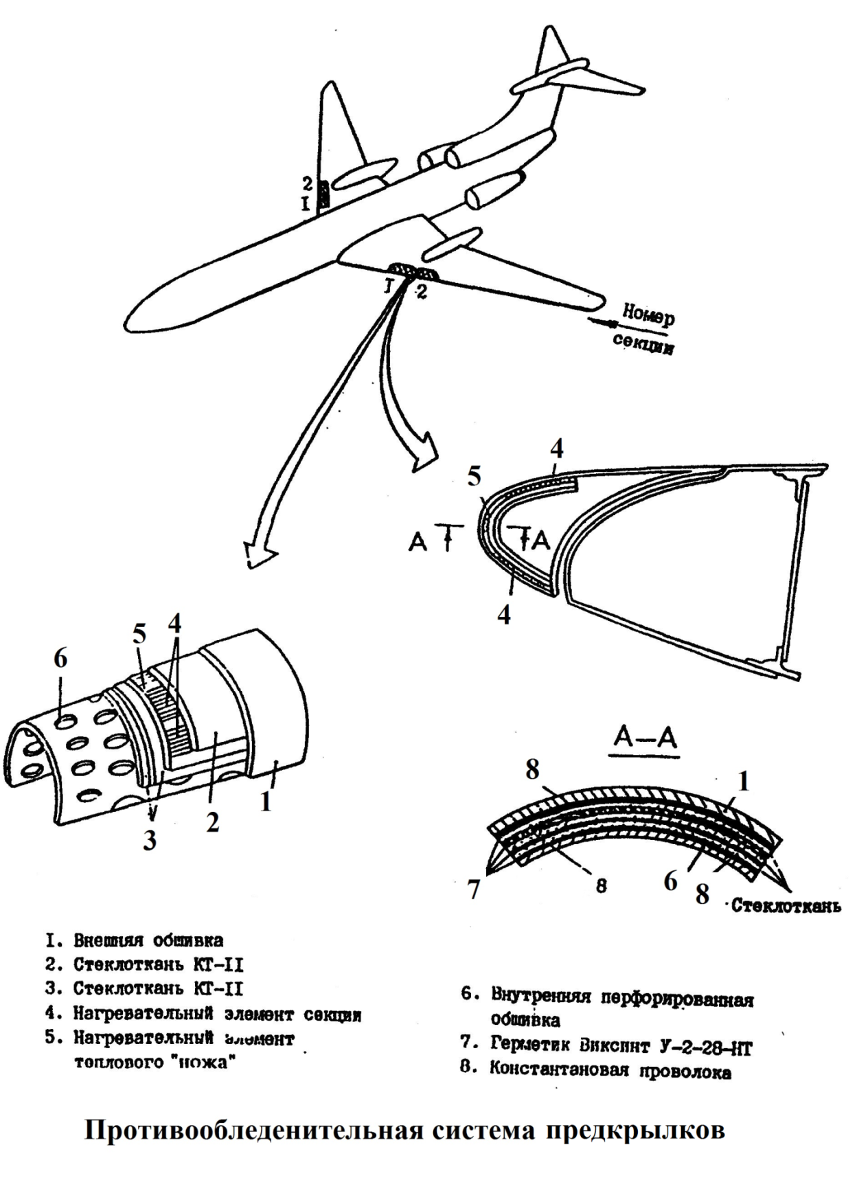 Противообледенительная система самолета Ту-154М - student2.ru