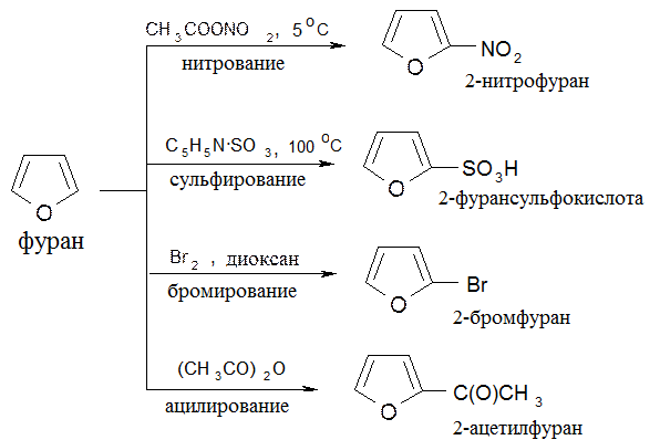 пятичленные гетероциклы с двумя гетероатомами - student2.ru