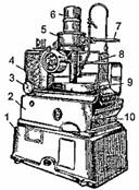 Рабочие органы станка. Структура привода рабочего органа - student2.ru