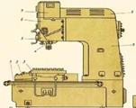 Рабочие органы станка. Структура привода рабочего органа - student2.ru