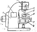 Рабочие органы станка. Структура привода рабочего органа - student2.ru