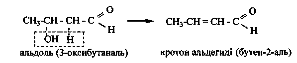 Рамында карбонил тобы бар қосылыстарды оксоқосылыстар немесе карбонилді қосылыстар деп атайды. - student2.ru