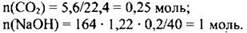 Расчеты массы вещества или объема газов по известному количеству вещества, массе или объему одного из участвующих в реакции веществ - student2.ru