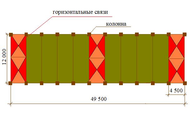 Расчёт дощато-клееной колонны однопролётного здания - student2.ru