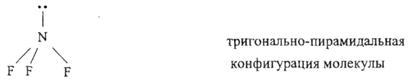 Расположение локализованных электронных пар центрального атома и пространственная конфигурация молекул - student2.ru