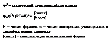 Растворы электролитов. Закон разведения Освальда. - student2.ru