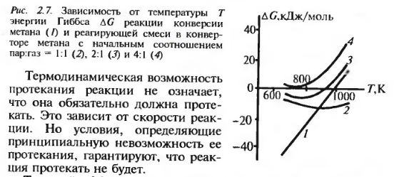 Равновесие химических реакций, Константа равновесия и энергия Гиббса. Уравнениеизотермы Вант-Гоффа. Равновесие (химическое) в гомогенных и гетерогенных реакциях - student2.ru