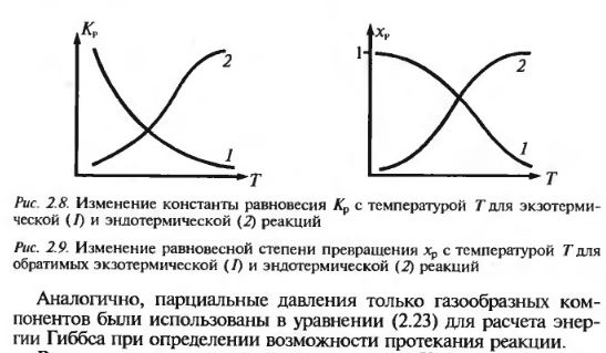 Равновесие химических реакций, Константа равновесия и энергия Гиббса. Уравнениеизотермы Вант-Гоффа. Равновесие (химическое) в гомогенных и гетерогенных реакциях - student2.ru