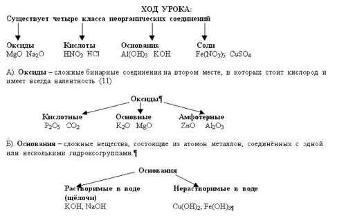 Равновесие в гетерогенных системах - student2.ru