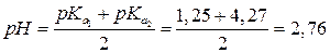 Равновесия и расчет рН в растворах амфолитов - student2.ru