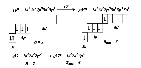 Тема 1.2. Периодический закон и Периодическая система химических элементов Д.И. Менделеева и строение атома - student2.ru