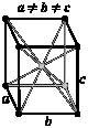 Различают три категории кристаллических систем в зависимости от числа равных длин трансляций - student2.ru