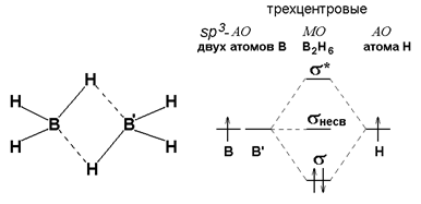 Различие свойств элементов 2 и 3 периодов - student2.ru