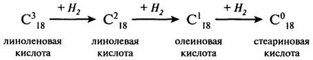 реакции ацилглицеринов с участием углеводородных радикалов - student2.ru