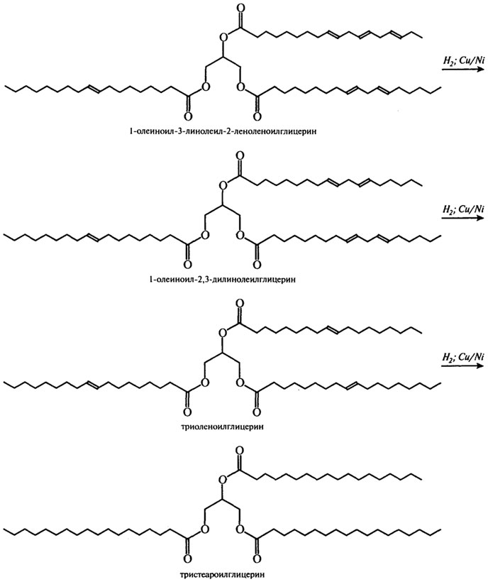 реакции ацилглицеринов с участием углеводородных радикалов - student2.ru