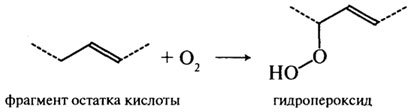 реакции ацилглицеринов с участием углеводородных радикалов - student2.ru