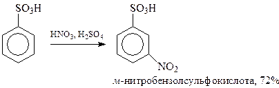 Реакции бензольного кольца - student2.ru