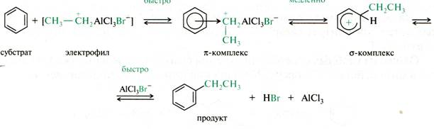 Реакции боковых цепей в алкилбензолах - student2.ru