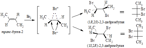 Реакции галогенирования - student2.ru