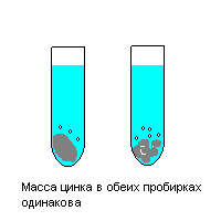 Реакции гомогенные и гетерогенные. Факторы, влияющие на скорость химической реакции - student2.ru