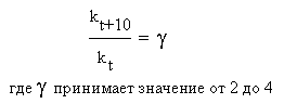 Реакции гомогенные и гетерогенные. Факторы, влияющие на скорость химической реакции - student2.ru