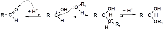 Реакции карбонильных соединений - student2.ru