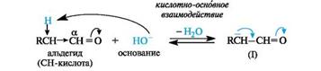 Реакции карбонильных соединений, протекающие с участием связей a-углеродного атома (реакции конденсации). - student2.ru