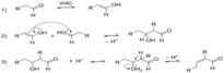 Реакции карбонильных соединений с аммиаком, аминами и родственными соединениями и строение образующихся продуктов. - student2.ru