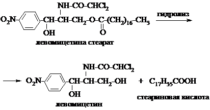 Реакции карбоновых кислот по радикалу - student2.ru
