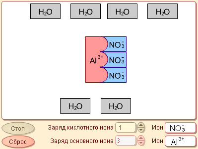 Реакции нейтрализации (модель 6.5). Гидролиз. - student2.ru