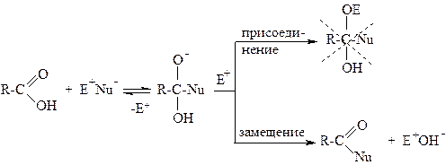 Реакции нуклеофильного замещения - student2.ru