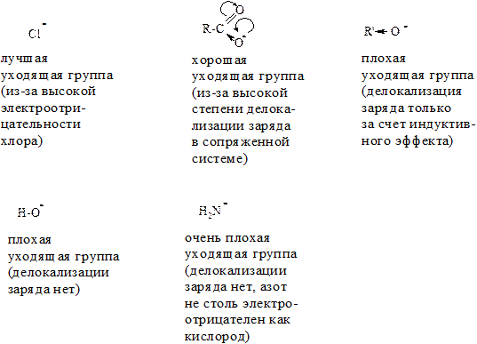 Реакции нуклеофильного замещения - student2.ru