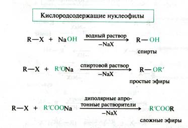 Реакции нуклеофильного замещения как основа синтеза органических соединений различных классов - student2.ru